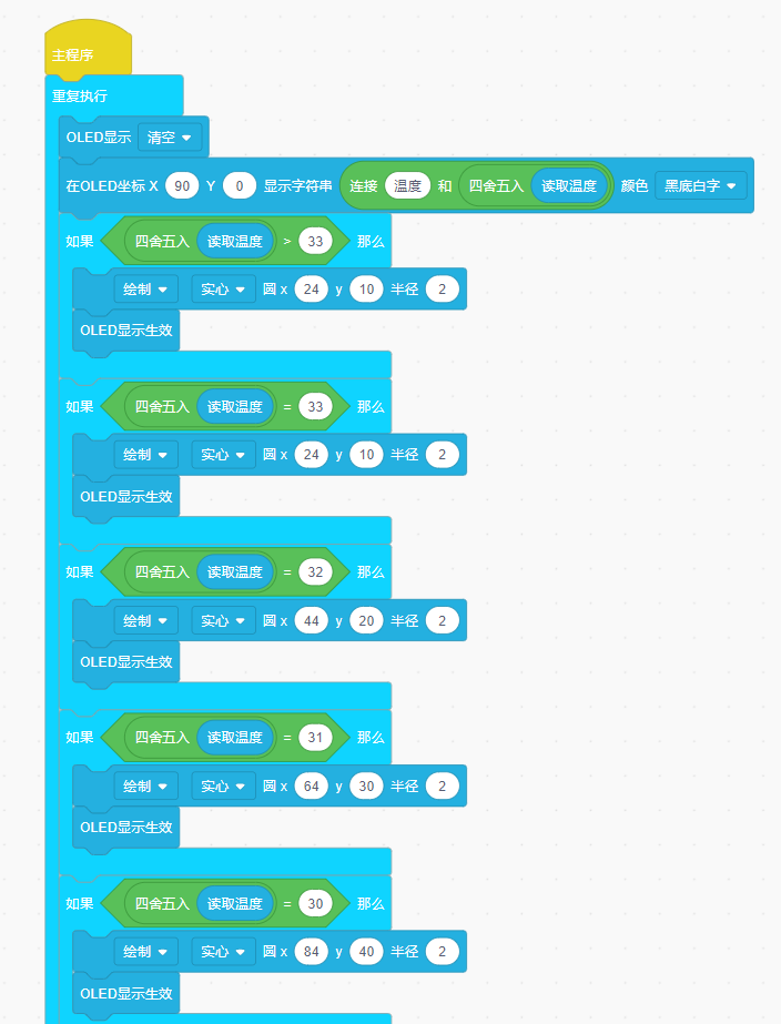 OpenBrother开源大师兄上手体验&时间信息、温度曲线样例开发-鸿蒙开发者社区