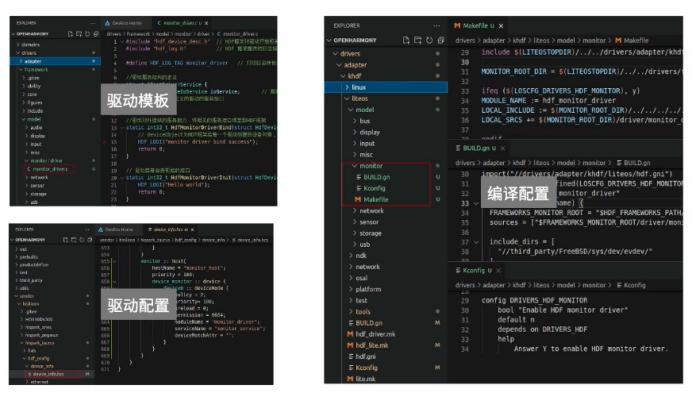 OpenHarmony 3.2 Release新特性解读之驱动HCS-鸿蒙开发者社区