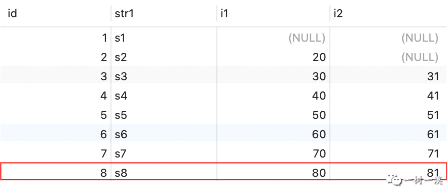 带你读 MySQL 源码：where 条件怎么过滤记录？-鸿蒙开发者社区