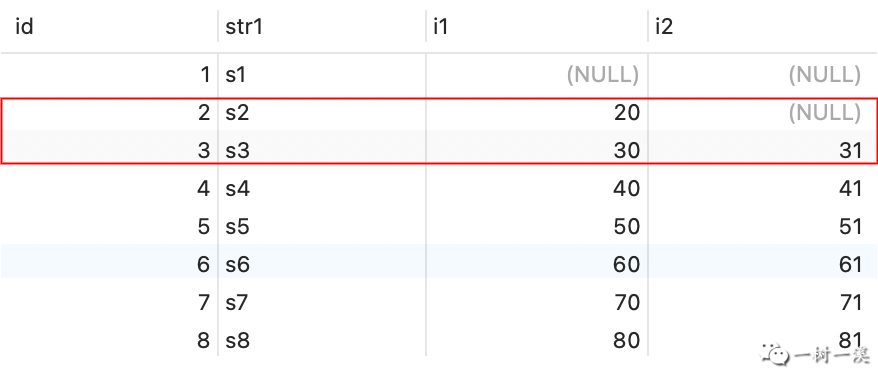 带你读 MySQL 源码：where 条件怎么过滤记录？-鸿蒙开发者社区