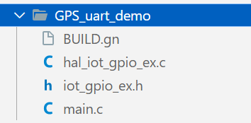 [OpenHarmony轻量系统②]润和hi3861UART接口GPS定位模块ATGM336H-5N 开发-开源基础软件社区