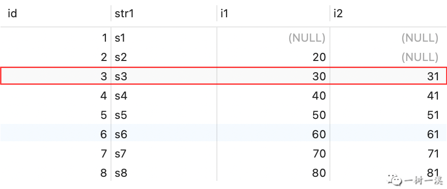 带你读 MySQL 源码：where 条件怎么过滤记录？-鸿蒙开发者社区