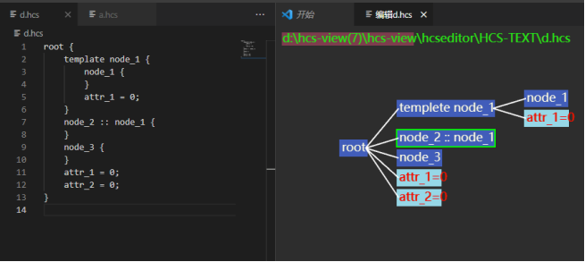 OpenHarmony 3.2 Release新特性解读之驱动HCS-鸿蒙开发者社区