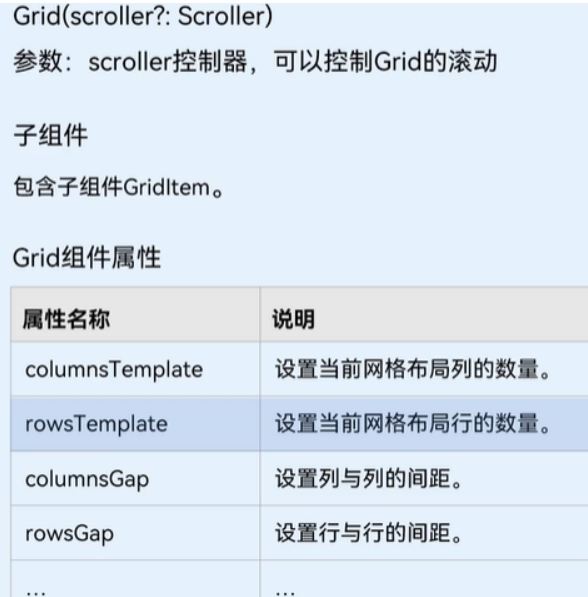 ArkTS学习笔记-鸿蒙开发者社区