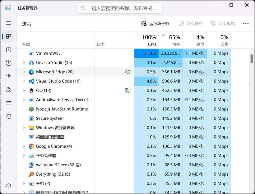 OpenHarmony标准系统 [dayu200编译与烧录]-鸿蒙开发者社区