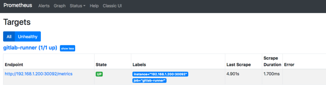 GitLabCI/CD 构建数据采集与监控-鸿蒙开发者社区