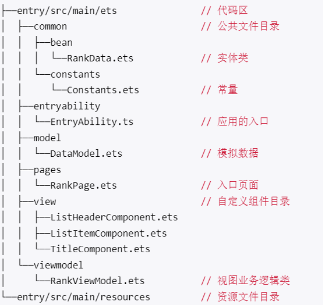 ArkTS学习笔记-鸿蒙开发者社区