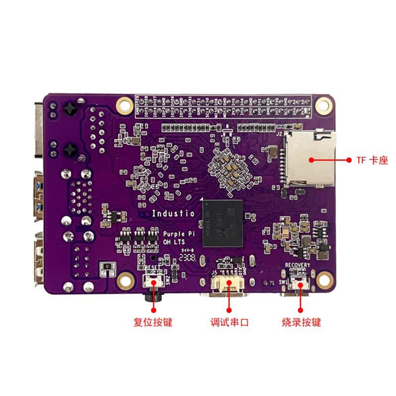 【Purple Pi rk3566】两百元的OpenHarmony标准系统开发板(软硬件全部开源)-开源基础软件社区