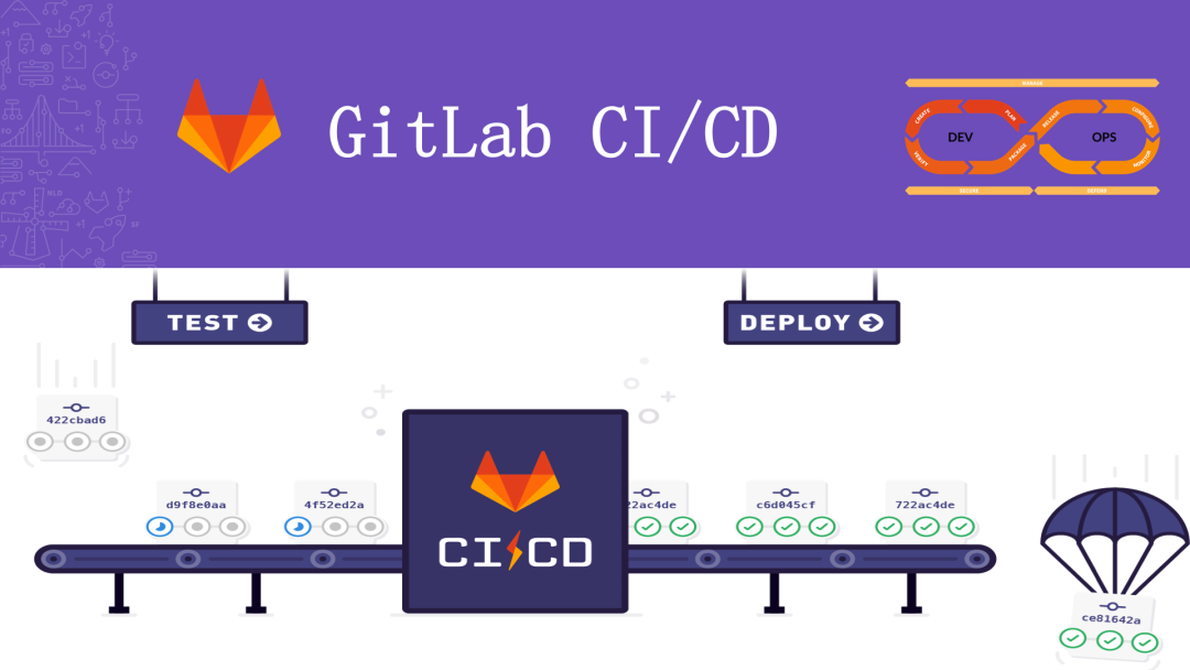 CI/CD: GitLab Runner安装注册配置管理-开源基础软件社区