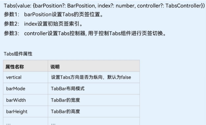 ArkTS学习笔记-鸿蒙开发者社区