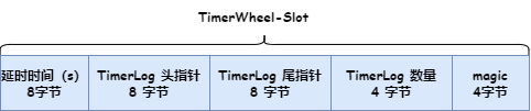 弥补延时消息的不足，RocketMQ 基于时间轮算法实现了定时消息！-鸿蒙开发者社区