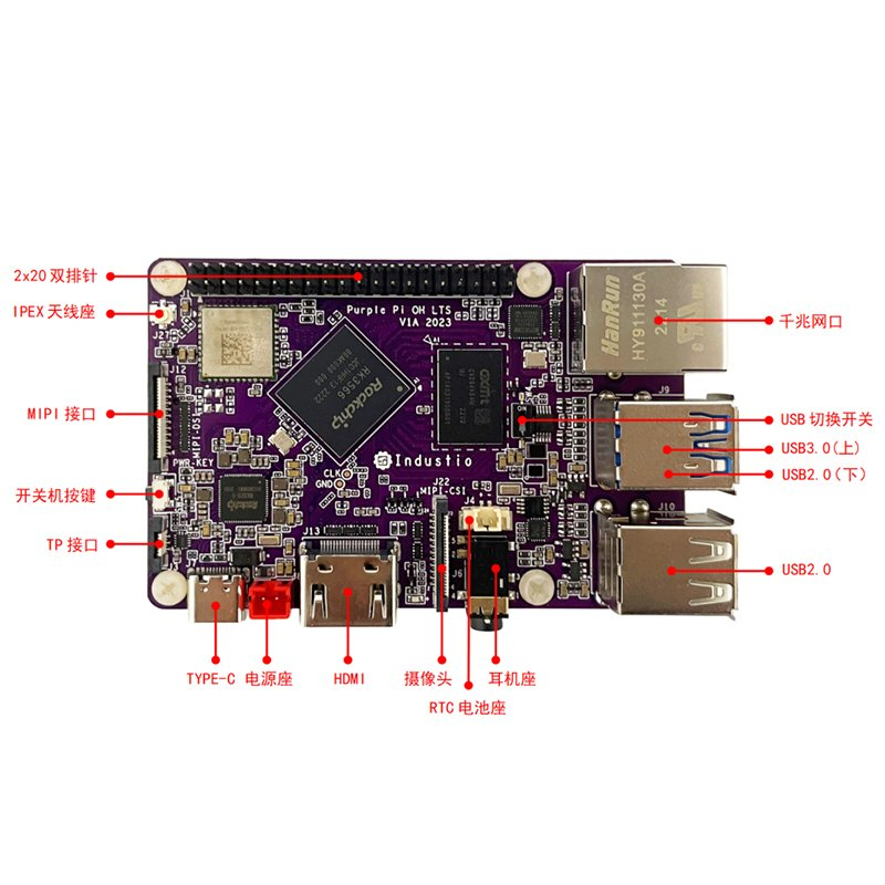 【Purple Pi rk3566】两百元的OpenHarmony标准系统开发板(软硬件全部开源)-开源基础软件社区