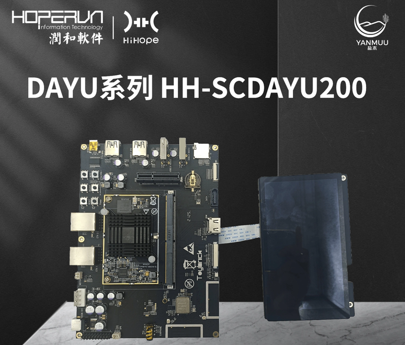 [OpenHarmony Socket通信]DAYU200遥控3861小车-鸿蒙开发者社区