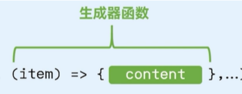 ArkTS学习笔记-鸿蒙开发者社区