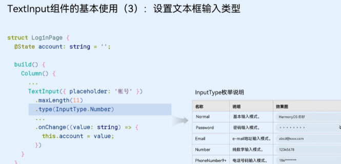 ArkTS学习笔记-鸿蒙开发者社区