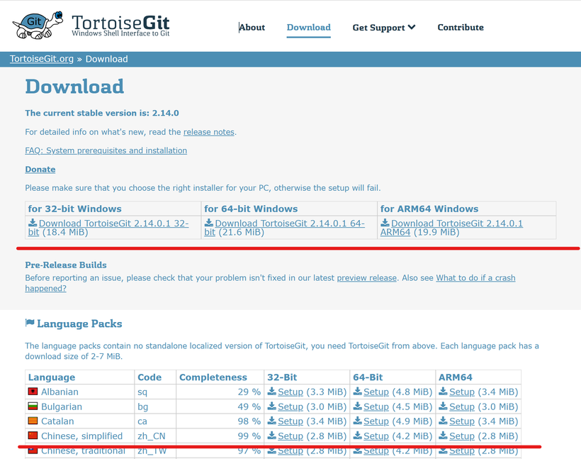 使用图形化工具tortoiseGit上传代码至gitee仓库-鸿蒙开发者社区