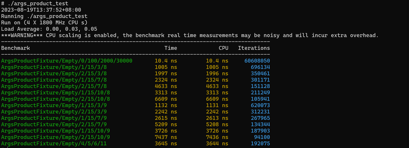  #2023盲盒+码#在OpenHarmony标准系统上用benchmark对富设备硬件进行性能测试-鸿蒙开发者社区