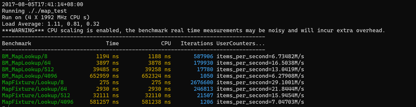  #2023盲盒+码#在OpenHarmony标准系统上用benchmark对富设备硬件进行性能测试-鸿蒙开发者社区