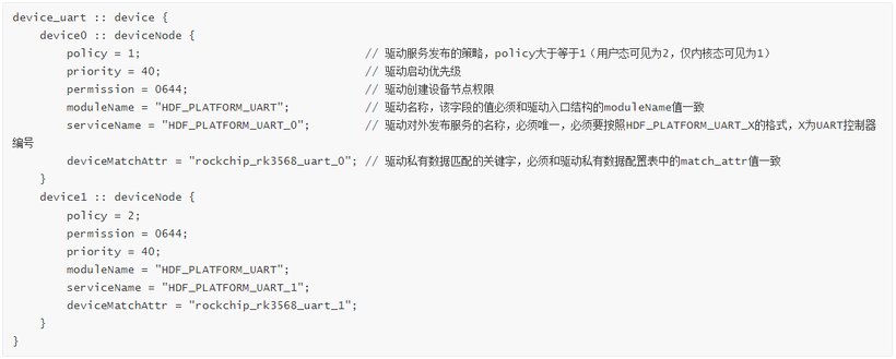 OpenHarmony平台驱动案例--UART-鸿蒙开发者社区