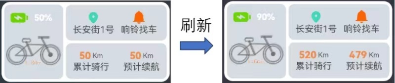 鸿蒙元服务开发实例：桌面卡片上的电动自行车助手E-Bike-鸿蒙开发者社区