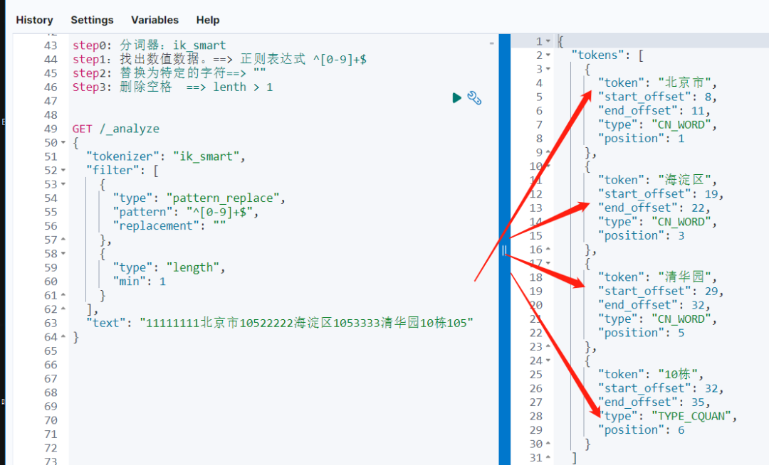 Elasticsearch 8.X 复杂分词搞不定，怎么办？-鸿蒙开发者社区