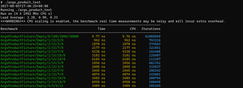  #2023盲盒+码#在OpenHarmony标准系统上用benchmark对富设备硬件进行性能测试-鸿蒙开发者社区