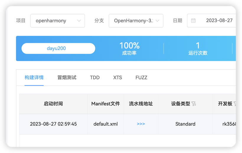 DAYU200升级最新的OpenHarmony系统，一起来玩开源鸿蒙呀！-鸿蒙开发者社区