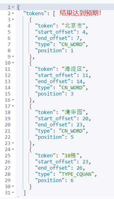 Elasticsearch 8.X 复杂分词搞不定，怎么办？-鸿蒙开发者社区