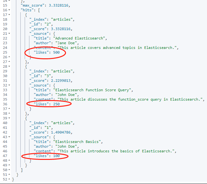 深度探索 Elasticsearch 8.X：function_score 参数解读与实战案例分析-鸿蒙开发者社区