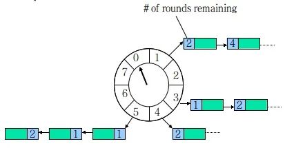 实战：10 种实现延迟任务的方法，附代码！-鸿蒙开发者社区