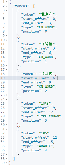 Elasticsearch 8.X 复杂分词搞不定，怎么办？-鸿蒙开发者社区