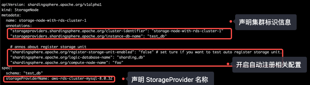 ShardingSphere-On-Cloud 0.3.0 发布！ Operator 迎来重大升级-鸿蒙开发者社区