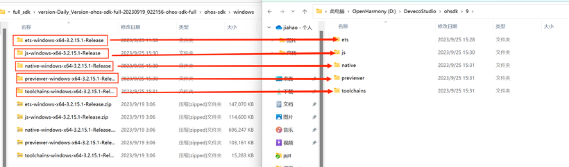 OpenHarmony Full SDK的安装-鸿蒙开发者社区