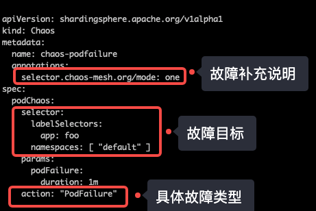 ShardingSphere-On-Cloud 0.3.0 发布！ Operator 迎来重大升级-鸿蒙开发者社区