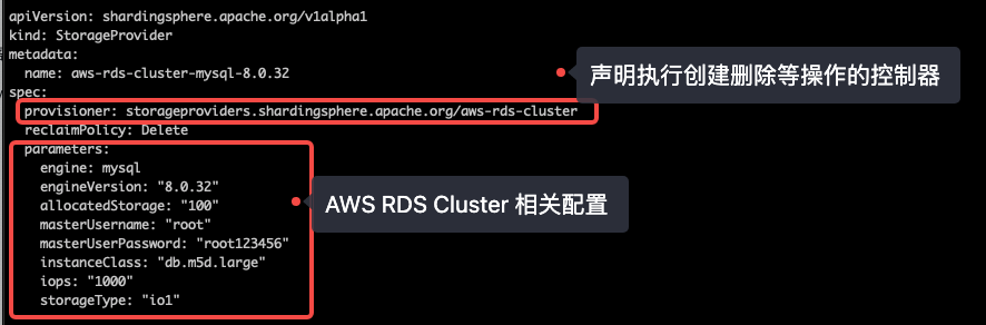 ShardingSphere-On-Cloud 0.3.0 发布！ Operator 迎来重大升级-鸿蒙开发者社区