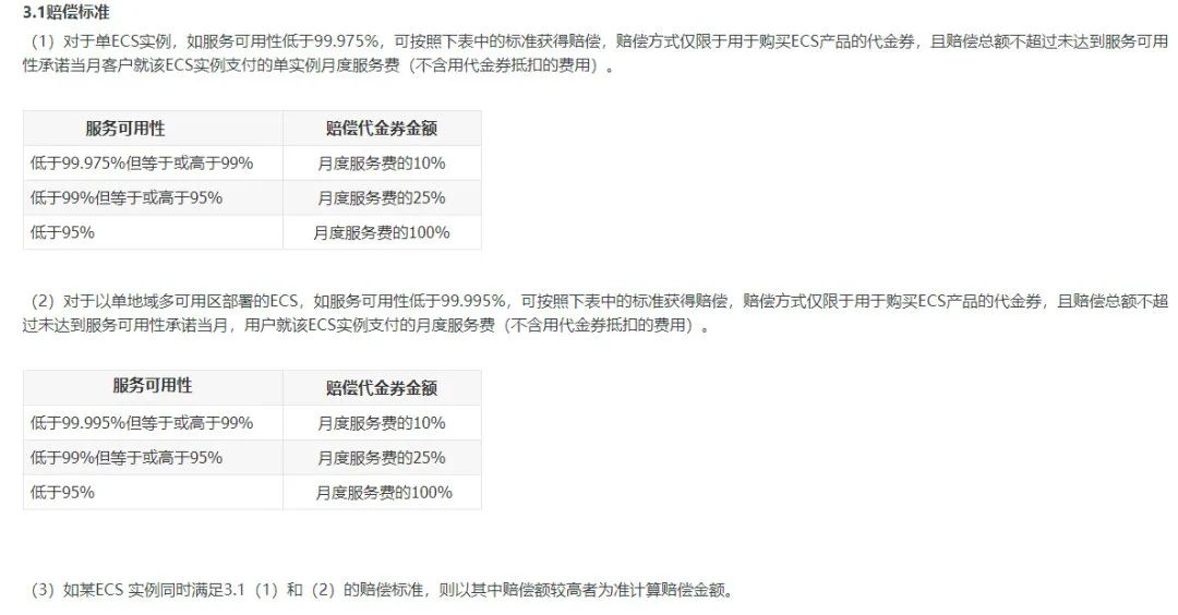 阿里云香港云服务器不知道算P几事故的史诗级宕机事件复盘-鸿蒙开发者社区