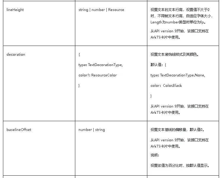 \'HarmonyOS/OpenHarmony原生应用-ArkTS万能卡片组件Text_Red_04\'