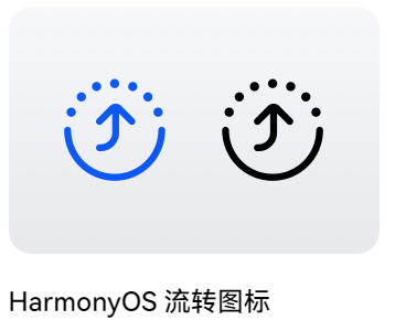 HarmonyOS鸿蒙原生应用开发设计- 流转图标-鸿蒙开发者社区