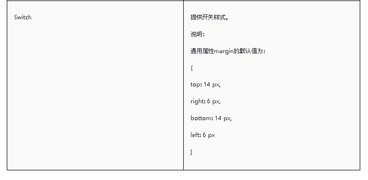 HarmonyOS/OpenHarmony原生应用-ArkTS万能卡片组件Toggle_单选_03