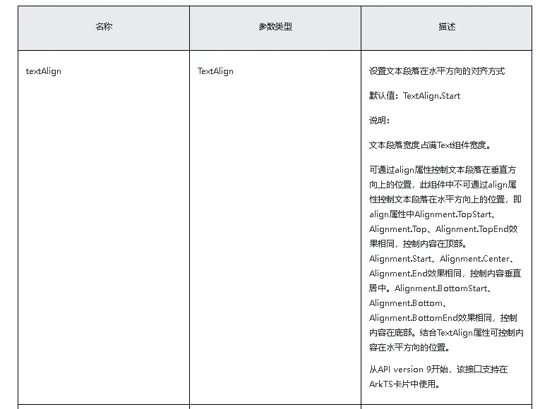 \'HarmonyOS/OpenHarmony原生应用-ArkTS万能卡片组件Text_Text_02\'