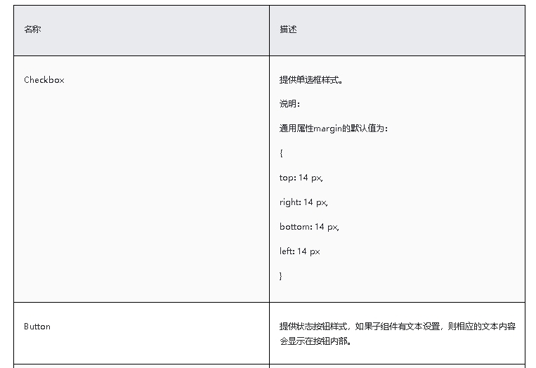 HarmonyOS/OpenHarmony原生应用-ArkTS万能卡片组件Toggle_API_02