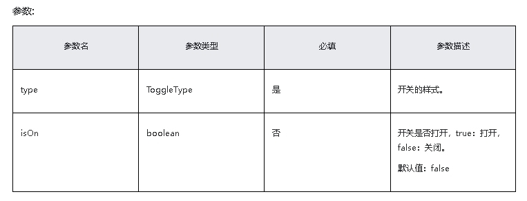 HarmonyOS/OpenHarmony原生应用-ArkTS万能卡片组件Toggle_单选