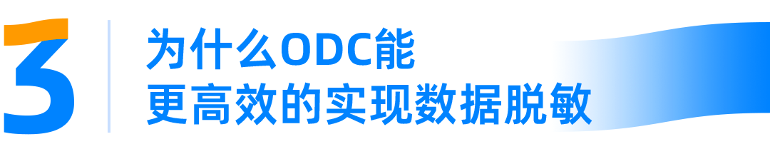 ODC解读：数据脱敏在数据库协同开发的关键作用-鸿蒙开发者社区