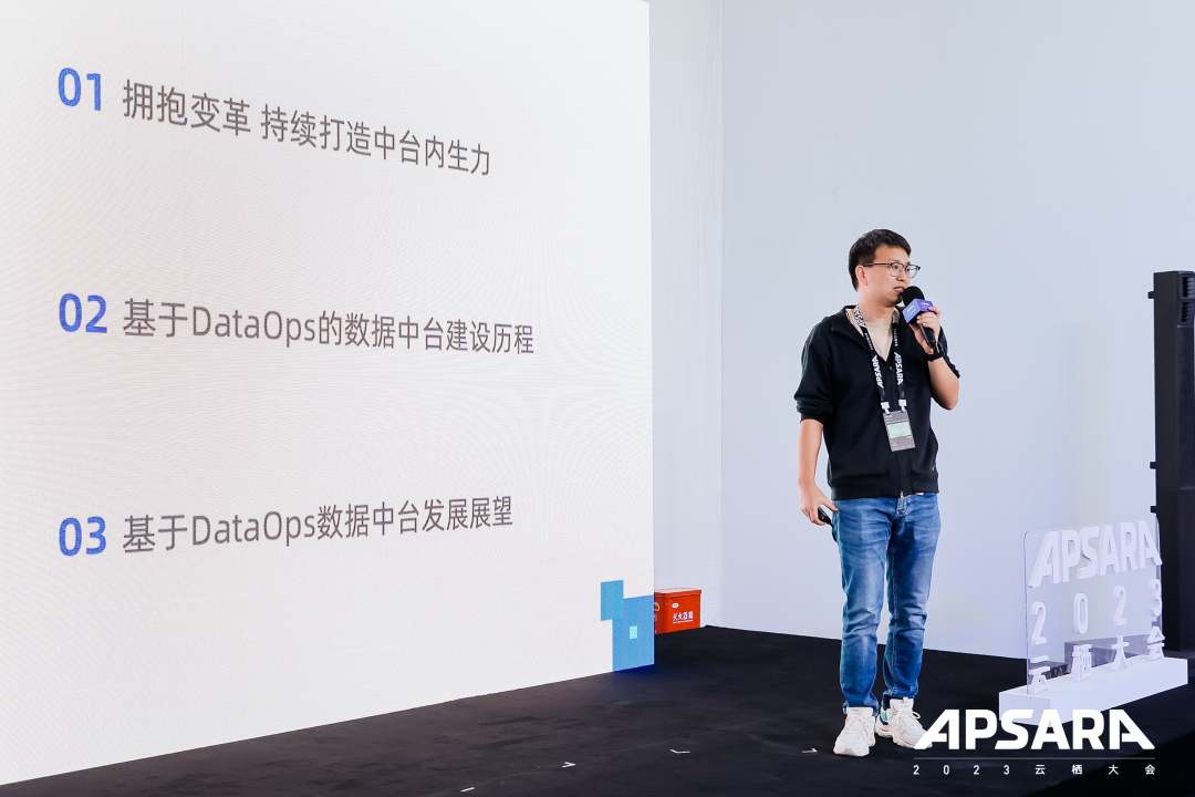 云栖大会｜AI+Data，新一代智能数仓的实践与畅想-鸿蒙开发者社区