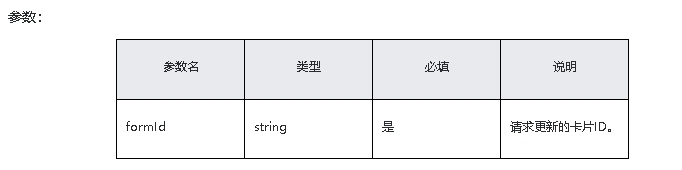 鸿蒙原生应用/元服务开发-Stage模型能力接口（十）上_数据_04