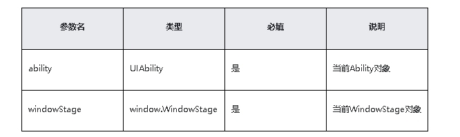 鸿蒙原生应用/元服务开发-Stage模型能力接口（三）_生命周期_02