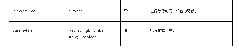 鸿蒙原生应用/元服务开发-延迟任务开发实现（二）-鸿蒙开发者社区