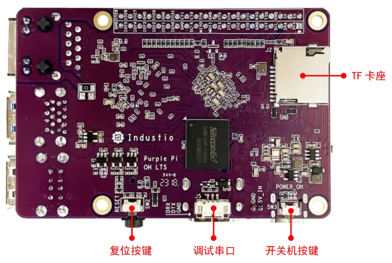 【Purple Pi OH】OpenHarmony开发板使用体验+原创跨屏输入应用-鸿蒙开发者社区