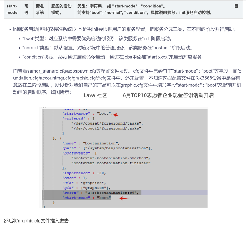 OpenHarmony之开机优化-鸿蒙开发者社区