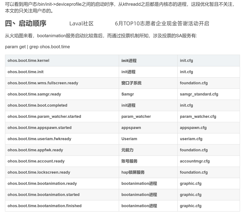 OpenHarmony之开机优化-鸿蒙开发者社区